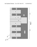 STI REGION FOR SMALL FIN PITCH IN FINFET DEVICES diagram and image