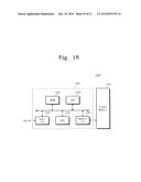 THREE-DIMENSIONAL SEMICONDUCTOR MEMORY DEVICE diagram and image