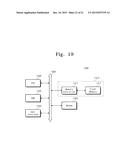 THREE-DIMENSIONAL SEMICONDUCTOR MEMORY DEVICE diagram and image