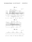 BACKPLANE FOR FLAT PANEL DISPLAY APPARATUS, METHOD OF MANUFACTURING THE     BACKPLANE, AND ORGANIC LIGHT EMITTING DISPLAY APPARATUS INCLUDING THE     BACKPLANE diagram and image