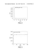 JUNCTION FIELD EFFECT TRANSISTOR diagram and image