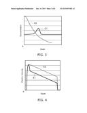 SEMICONDUCTOR DEVICE diagram and image