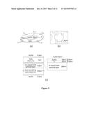 Method and Apparatus for High Resolution Photon Detection based on     Extraordinary Optoconductance (EOC) Effects diagram and image