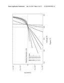 Method and Apparatus for High Resolution Photon Detection based on     Extraordinary Optoconductance (EOC) Effects diagram and image