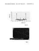 TRANSPARENT CONDUCTIVE COATINGS FOR OPTOELECTRONIC AND ELECTRONIC DEVICES diagram and image