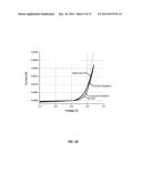 Atomic Layer Deposition (ALD) of TiO2 using     (Tetrakis(dimethylamino)titanium) TDMAT as an Encapsulation and/or     Barrier Layer for ALD PbS diagram and image