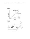 SURFACE ACOUSTIC WAVE SENSOR diagram and image