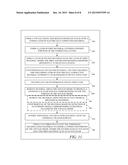 TOP ELECTRODE COUPLING IN A MAGNETORESISTIVE DEVICE USING AN ETCH STOP     LAYER diagram and image