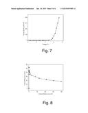 A GREEN LIGHT IRIDIUM (III) COMPLEX AND A METHOD OF PREPARING THE SAME diagram and image