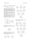 A GREEN LIGHT IRIDIUM (III) COMPLEX AND A METHOD OF PREPARING THE SAME diagram and image