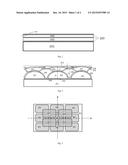 Flexible Substrate diagram and image