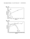 Prussian Blue Analogue Electrodes without Zeolitic Water Content diagram and image