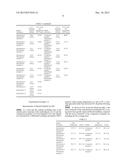 CATHODE ACTIVE MATERIAL FOR LITHIUM SECONDARY BATTERY, METHOD FOR     MANUFACTURING THE SAME, AND LITHIUM SECONDARY BATTERY USING THE SAME diagram and image