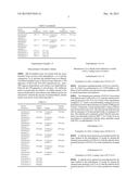 CATHODE ACTIVE MATERIAL FOR LITHIUM SECONDARY BATTERY, METHOD FOR     MANUFACTURING THE SAME, AND LITHIUM SECONDARY BATTERY USING THE SAME diagram and image