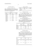 CATHODE ACTIVE MATERIAL FOR LITHIUM SECONDARY BATTERY, METHOD FOR     MANUFACTURING THE SAME, AND LITHIUM SECONDARY BATTERY USING THE SAME diagram and image