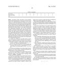 SLURRY FOR LITHIUM ION SECONDARY BATTERY POSITIVE ELECTRODES diagram and image