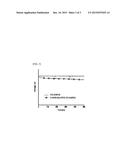 Stack Structure for Fuel Cell diagram and image