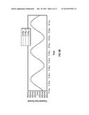 SYSTEMS AND METHODS FOR CONTROLLING OUTPUT POWER OF A WIRELESS POWER     TRANSMITTER diagram and image