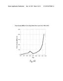 Optical Energy Transfer and Conversion System diagram and image