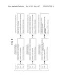 PRODUCT SPECIFICATION SETTING APPARATUS AND FAN MOTOR HAVING THE SAME diagram and image