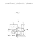 DRIVING CIRCUIT, VOLTAGE CONVERTER HAVING ADAPTIVE DEAD TIME CONTROL     FUNCTION AND METHOD OF CONTROLLING DEAD TIME diagram and image