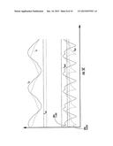 INTERLEAVED LLC CURRENT EQUALIZING CONVERTER diagram and image