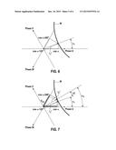 METHOD AND DEVICE FOR CONTROLLING AN INVERTER diagram and image