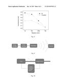 A PIEZOELECTRIC ENERGY HARVESTER diagram and image