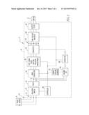 FULLY INTEGRATED MEDIUM VOLTAGE INPUT LOW VOLTAGE OUTPUT VARIABLE     FREQUENCY DRIVE SYSTEM diagram and image