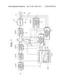 ROTARY ELECTRIC MACHINE CONTROL DEVICE diagram and image