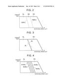 ROTARY ELECTRIC MACHINE CONTROL DEVICE diagram and image