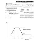 Output Matching Network for Wideband Power Amplifier with Harmonic     Suppression diagram and image