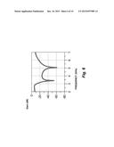 Output Matching Network for Wideband Power Amplifier with Harmonic     Suppression diagram and image