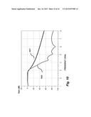 Output Matching Network for Wideband Power Amplifier with Harmonic     Suppression diagram and image