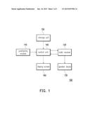 RADIO RECEIVING DEVICE AND METHOD FOR SWITCHING FREQUENCIES OF RADIO     STATIONS diagram and image