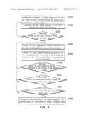 RADIO RECEIVING DEVICE AND METHOD FOR SWITCHING FREQUENCIES OF RADIO     STATIONS diagram and image