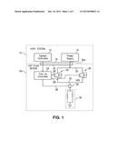 CONTROLLING TURN ON FETS OF A HOT PLUG DEVICE diagram and image