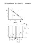 CONTROLLING TURN ON FETS OF A HOT PLUG DEVICE diagram and image