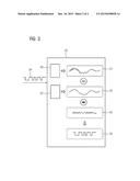 INPUT CIRCUIT FOR PROCESSING AN ANALOG INPUT SIGNAL IN THE FORM OF AN     ANALOG MEASUREMENT SIGNAL WITH A MODULATED ADDITIONAL SIGNAL AND METHOD     FOR OPERATING SUCH AN INPUT CIRCUIT diagram and image