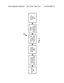 VLSI EFFICIENT HUFFMAN ENCODING APPARATUS AND METHOD diagram and image