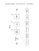 APPARATUS FOR TRANSMITTING BROADCAST SIGNALS, APPARATUS FOR RECEIVING     BROADCAST SIGNALS, METHOD FOR TRANSMITTING BROADCAST SIGNALS AND METHOD     FOR RECEIVING BROADCAST SIGNALS diagram and image