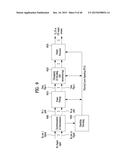 APPARATUS FOR TRANSMITTING BROADCAST SIGNALS, APPARATUS FOR RECEIVING     BROADCAST SIGNALS, METHOD FOR TRANSMITTING BROADCAST SIGNALS AND METHOD     FOR RECEIVING BROADCAST SIGNALS diagram and image