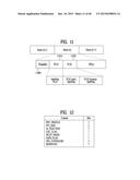 APPARATUS FOR TRANSMITTING BROADCAST SIGNALS, APPARATUS FOR RECEIVING     BROADCAST SIGNALS, METHOD FOR TRANSMITTING BROADCAST SIGNALS AND METHOD     FOR RECEIVING BROADCAST SIGNALS diagram and image