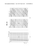 APPARATUS FOR TRANSMITTING BROADCAST SIGNALS, APPARATUS FOR RECEIVING     BROADCAST SIGNALS, METHOD FOR TRANSMITTING BROADCAST SIGNALS AND METHOD     FOR RECEIVING BROADCAST SIGNALS diagram and image