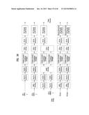 APPARATUS FOR TRANSMITTING BROADCAST SIGNALS, APPARATUS FOR RECEIVING     BROADCAST SIGNALS, METHOD FOR TRANSMITTING BROADCAST SIGNALS AND METHOD     FOR RECEIVING BROADCAST SIGNALS diagram and image