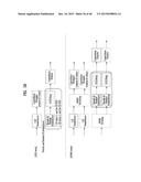 APPARATUS FOR TRANSMITTING BROADCAST SIGNALS, APPARATUS FOR RECEIVING     BROADCAST SIGNALS, METHOD FOR TRANSMITTING BROADCAST SIGNALS AND METHOD     FOR RECEIVING BROADCAST SIGNALS diagram and image