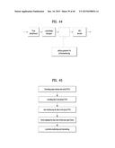 APPARATUS FOR TRANSMITTING BROADCAST SIGNALS, APPARATUS FOR RECEIVING     BROADCAST SIGNALS, METHOD FOR TRANSMITTING BROADCAST SIGNALS AND METHOD     FOR RECEIVING BROADCAST SIGNALS diagram and image