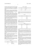 APPARATUS FOR TRANSMITTING BROADCAST SIGNALS, APPARATUS FOR RECEIVING     BROADCAST SIGNALS, METHOD FOR TRANSMITTING BROADCAST SIGNALS AND METHOD     FOR RECEIVING BROADCAST SIGNALS diagram and image