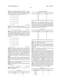 APPARATUS FOR TRANSMITTING BROADCAST SIGNALS, APPARATUS FOR RECEIVING     BROADCAST SIGNALS, METHOD FOR TRANSMITTING BROADCAST SIGNALS AND METHOD     FOR RECEIVING BROADCAST SIGNALS diagram and image