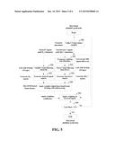 COMMUNICATIONS WITH INTERFERENCE SUPPRESSION diagram and image